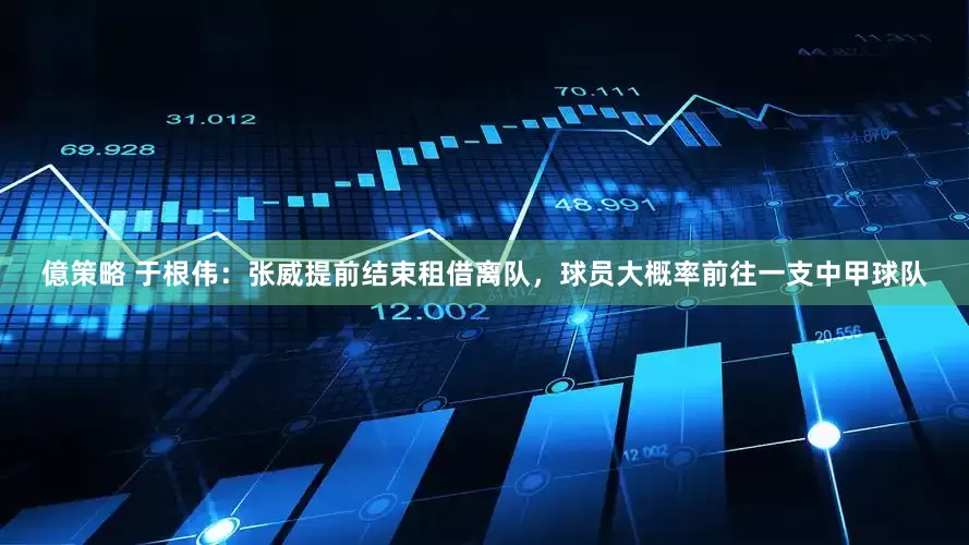 億策略 于根伟：张威提前结束租借离队，球员大概率前往一支中甲球队