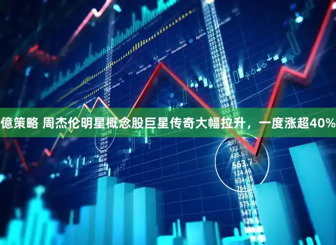 億策略 周杰伦明星概念股巨星传奇大幅拉升，一度涨超40%