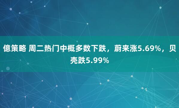 億策略 周二热门中概多数下跌，蔚来涨5.69%，贝壳跌5.99%
